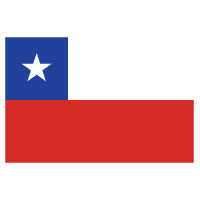 Overføre penger til Chile - Send penger fra Norge