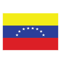 Overføre penger til Venezuela - Send penger fra Norge