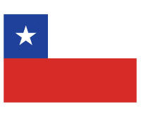 Send Money to Chile from United States (USA)