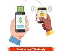 Send Money from India to the United States (USA)