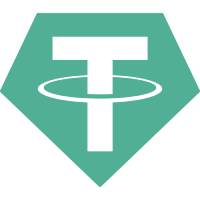 Buy Tether - Is it worth buying the cryptocurrency