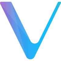 Buy VeChain - Is it worth buying the cryptocurrency