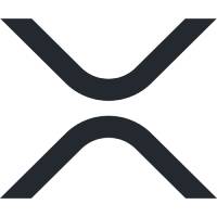Buy XRP - Is it worth buying the cryptocurrency